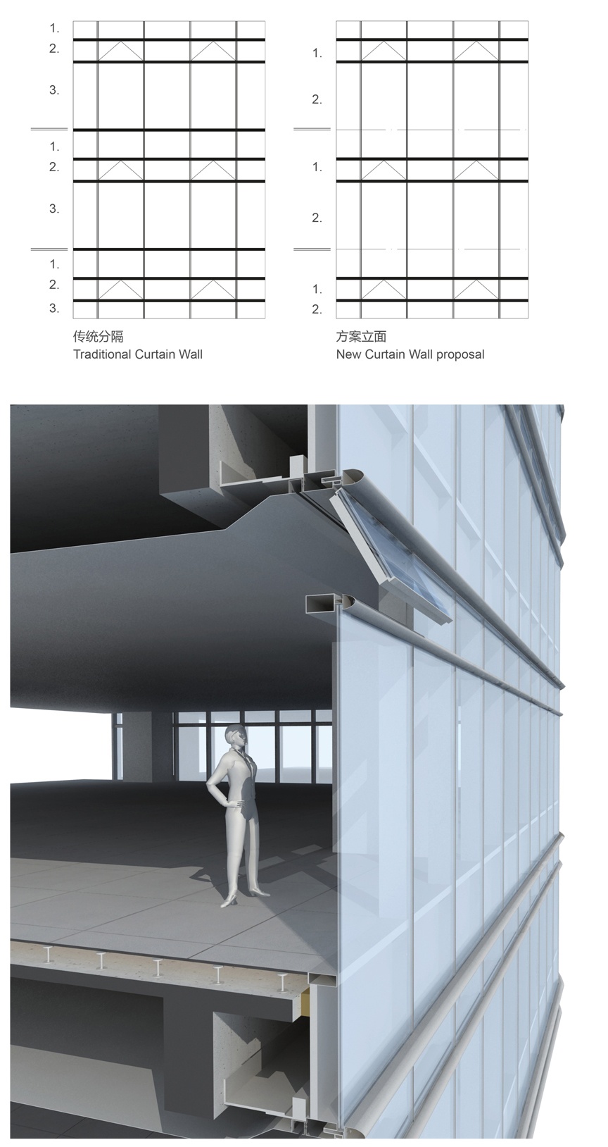 Wongtee Tower Fasscade concept